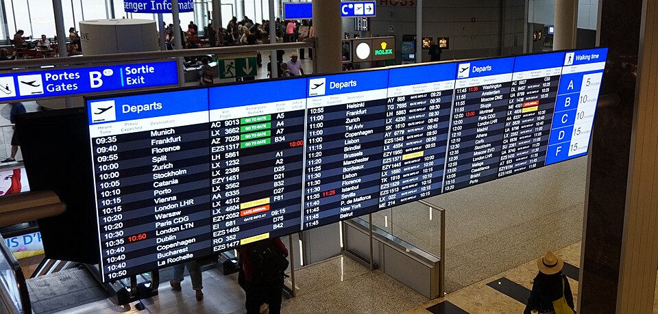 Réflexes pour un voyage réussi